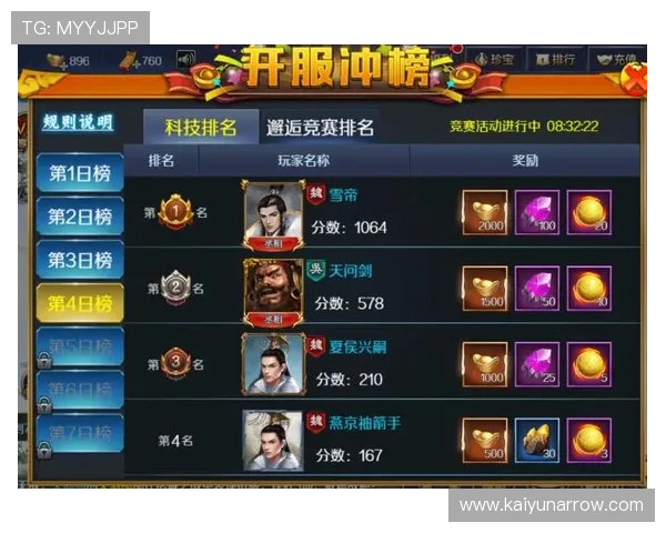 开云真人游戏每日限时优惠活动,丰富奖品等你拿,真人娱乐优惠不停歇 开云真人游戏每日限时优惠活动,丰富奖品等你拿,真人娱乐优惠不停歇