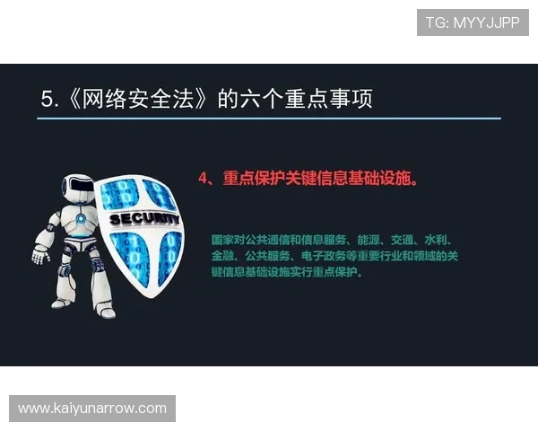 开云KY平台官网数据安全保障措施及隐私保护政策,确保用户信息安全无忧 开云KY平台官网数据安全保障措施及隐私保护政策,确保用户信息安全无忧