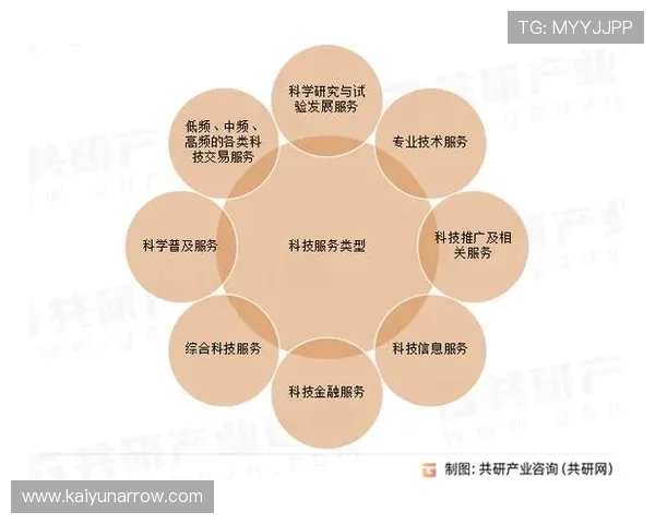 AG视讯集团在网络游戏行业中的核心竞争优势与未来发展规划分析 AG视讯集团在网络游戏行业中的核心竞争优势与未来发展规划分析