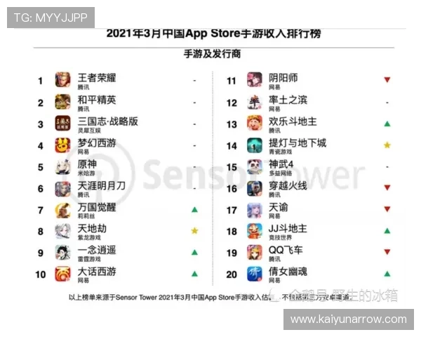 AG视讯刷水技巧详解帮助玩家轻松应对各种游戏场景提升盈利能力