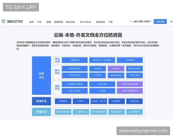 云视讯会议app下载电脑版功能介绍，全面解析会议管理、屏幕共享和多端协作优势