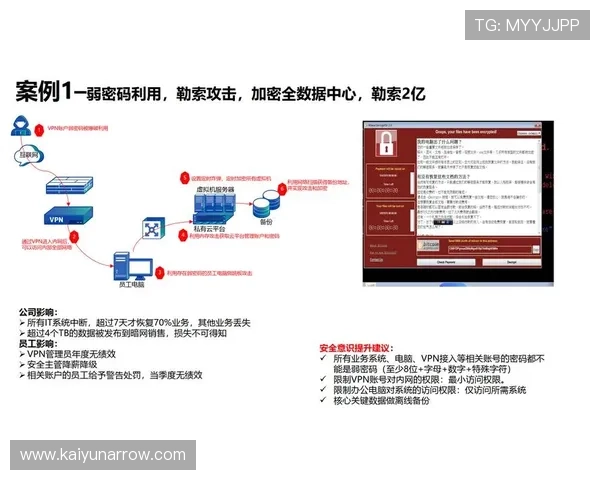 如何安全高效地进行视讯app下载安装，确保个人信息安全和软件稳定运行