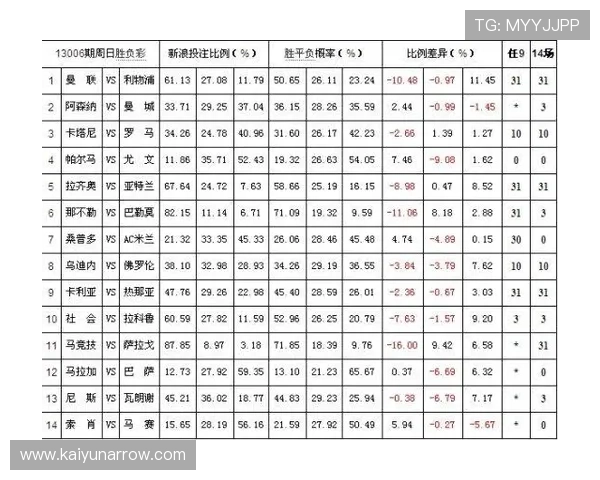 如何利用百家乐庄家补牌规则优化你的投注策略实现盈利目标 如何利用百家乐庄家补牌规则优化你的投注策略实现盈利目标