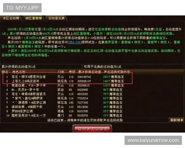 开云网址app功能介绍与特色亮点全面分析助力玩家充分利用平台资源提升游戏体验 开云网址app功能介绍与特色亮点全面分析助力玩家充分利用平台资源提升游戏体验