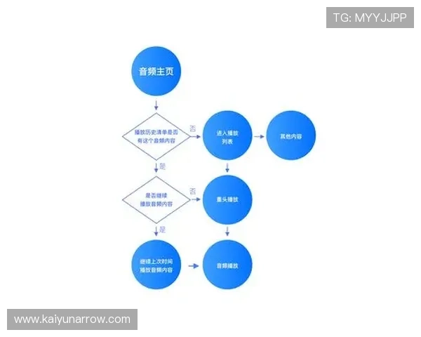 全面解析K8真人app官网的功能特色与用户体验提升方案