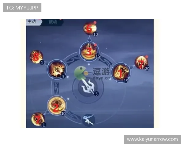 使用kaiyun体育在线登陆入口的详细操作流程，帮助新手用户轻松实现体育赛事在线观看