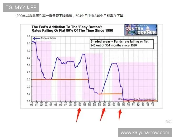 开云中国对游戏行业政策变化的应对策略与未来发展建议