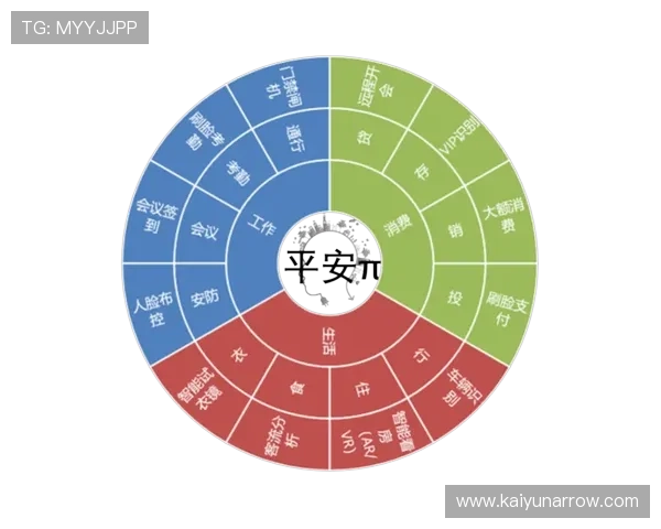 开云体育官方旗舰店详细购物指南帮助新手快速掌握购买流程与售后服务