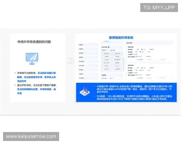 真人注册评测：全面解析不同平台真人注册流程与安全保障措施