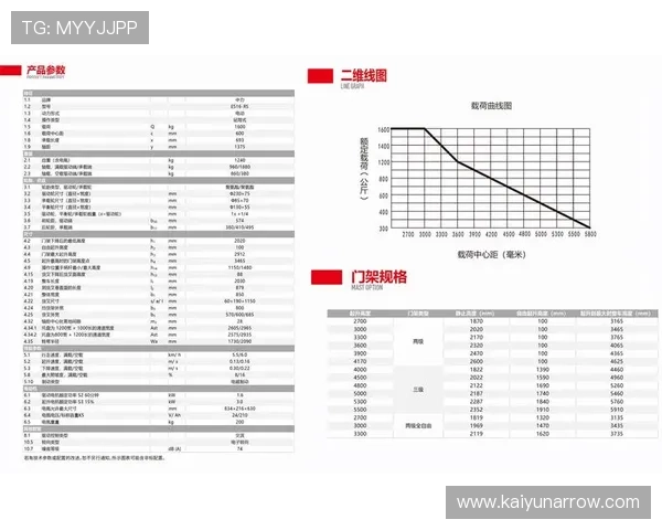 开云Kaiyun世界杯竞猜活动时间安排及参与方式全攻略