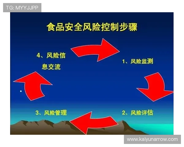 开云体育娱乐app安全性评估指南帮助用户识别潜在风险保障账户安全