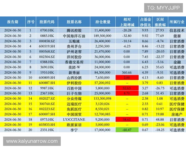 掌握百家乐补牌的关键技巧，轻松应对不同局势实现盈利目标