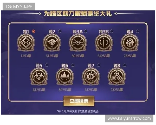 开云官方网站进入优惠活动与礼包领取攻略助力玩家第一时间获取丰富奖励资源 开云官方网站进入优惠活动与礼包领取攻略助力玩家第一时间获取丰富奖励资源